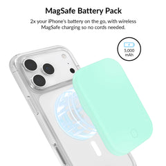 Mint Jelly iPhone Bundle Set