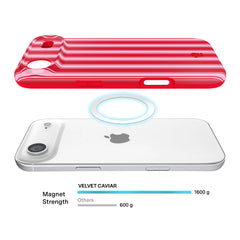 Candy Stripes iPhone Case