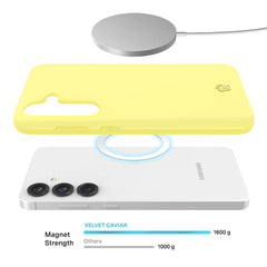 Butter Yellow Samsung Case