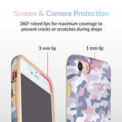 Nude Camo iPhone Case