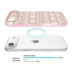 Chai Latte Sweater iPhone Case