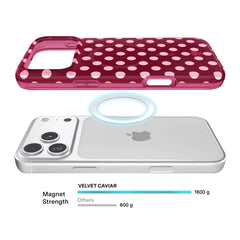Raspberry Polka Dot iPhone Case