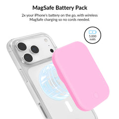 Sweet Treat Stripes iPhone Bundle Set