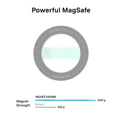 Mint Jelly MagSafe Grip Loop