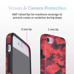 Red Camo iPhone Case