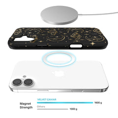 Night Sky Celestial iPhone Case